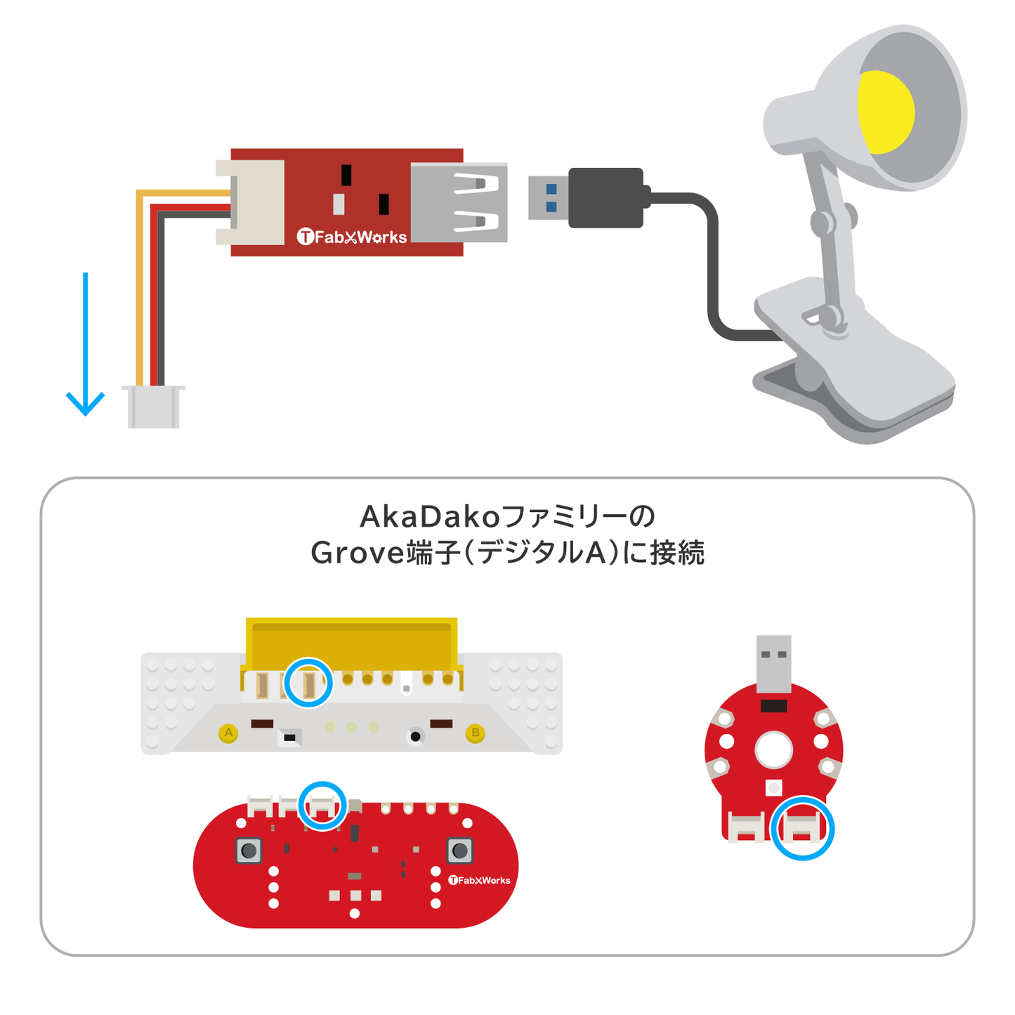 AkaDako用USB制御スイッチ(PWM対応)