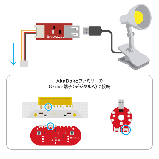 AkaDako用USB制御スイッチ(PWM対応)